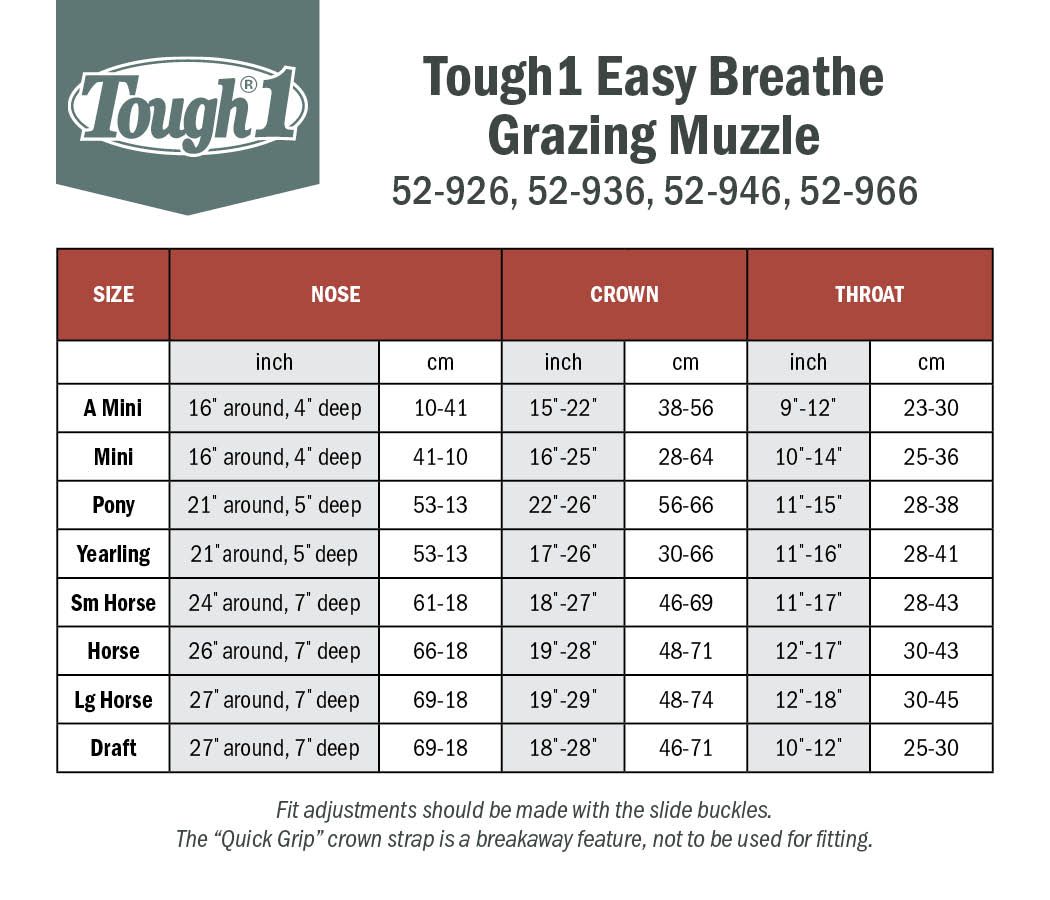 Tough-1 Pony size Easy Breathe V-Nose Grazing Muzzle