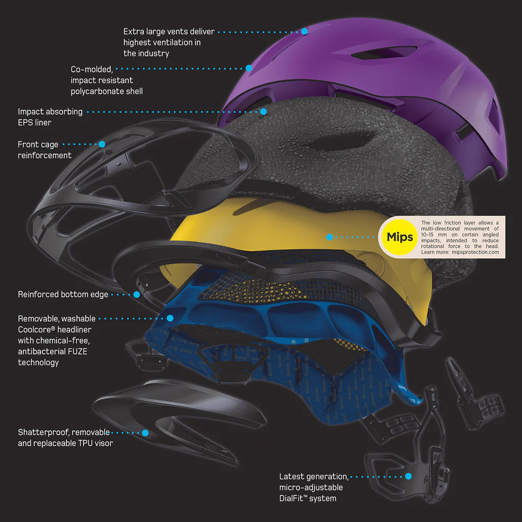 Troxel Terrain Mips Galaxy Equestrian Riding Helmet