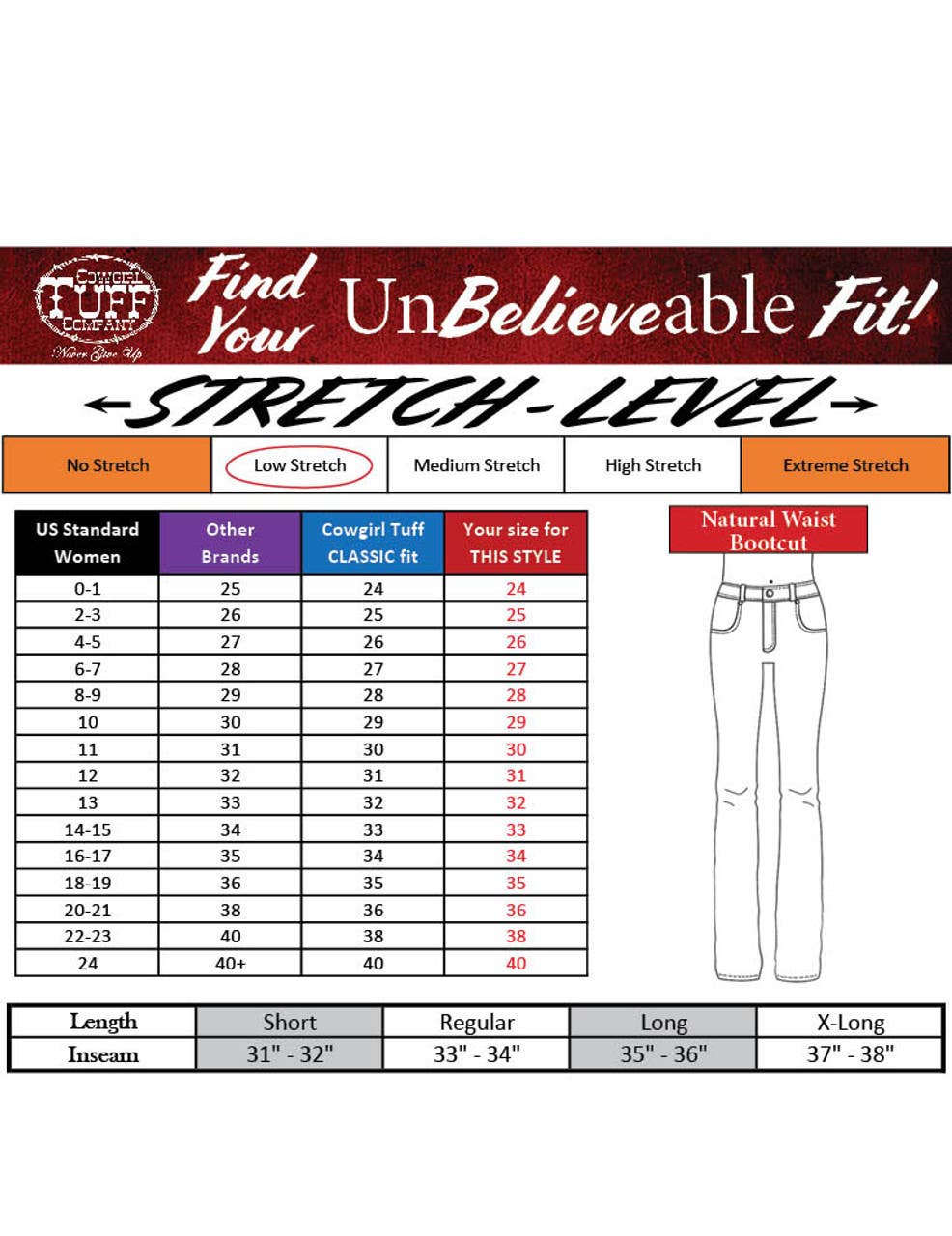 Cowgirl Tuff Western Spirit Boot Stitch Womens Jeans